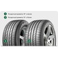 Купити Літня шина BRIDGESTONE Dueler H/P Sport 225/65R17 102H