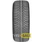 Зимняя шина MICHELIN Latitude Alpin 2 (LA2) - Интернет магазин шин и дисков по минимальным ценам с доставкой по Украине TyreSale.com.ua