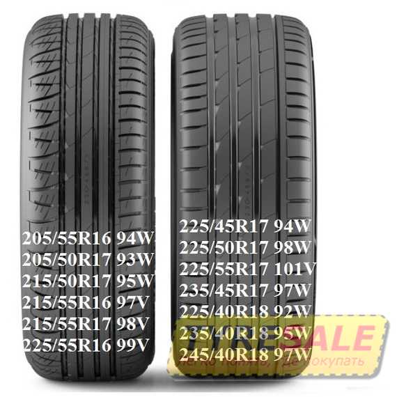 Купить Летняя шина Nokian Tyres NORDMAN SZ 205/50R17 93W