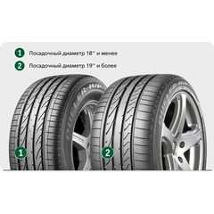 Купить Летняя шина BRIDGESTONE Dueler H/P Sport 255/45R20 101W RUN FLAT