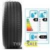 Купити Літня шина MICHELIN Primacy 4 225/55R18 102Y