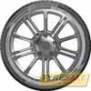 Купить Летняя шина UNIROYAL RainSport 5 195/50R15 82V