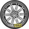 Купити Літня шина BRIDGESTONE Potenza Sport 255/45R21 106Y XL